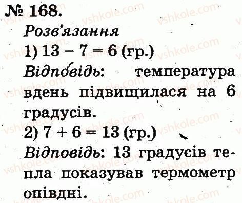 2-matematika-mv-bogdanovich-gp-lishenko-2012--tablitsi-dodavannya-i-vidnimannya-chisel-168.jpg