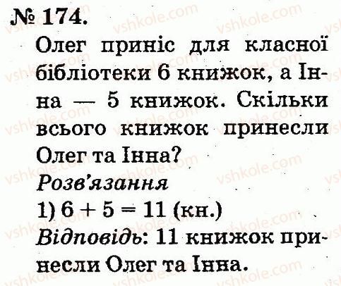 2-matematika-mv-bogdanovich-gp-lishenko-2012--tablitsi-dodavannya-i-vidnimannya-chisel-174.jpg