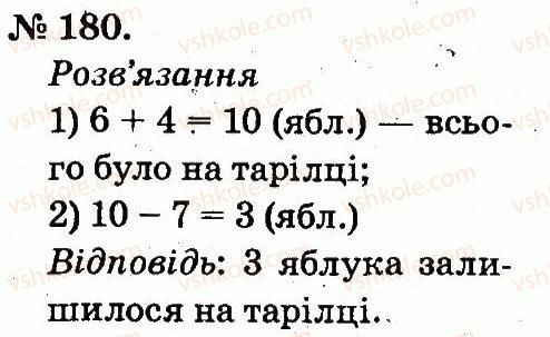 2-matematika-mv-bogdanovich-gp-lishenko-2012--tablitsi-dodavannya-i-vidnimannya-chisel-180.jpg