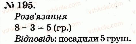 2-matematika-mv-bogdanovich-gp-lishenko-2012--tablitsi-dodavannya-i-vidnimannya-chisel-195.jpg