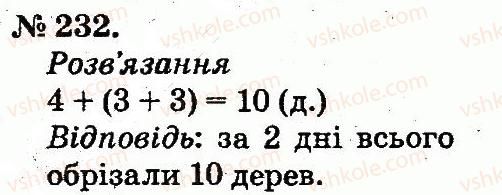 2-matematika-mv-bogdanovich-gp-lishenko-2012--tablitsi-dodavannya-i-vidnimannya-chisel-232.jpg