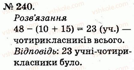 2-matematika-mv-bogdanovich-gp-lishenko-2012--tablitsi-dodavannya-i-vidnimannya-chisel-240.jpg