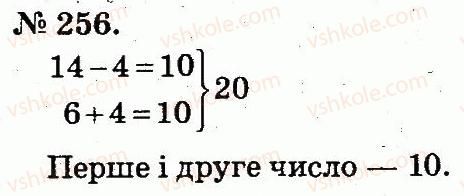 2-matematika-mv-bogdanovich-gp-lishenko-2012--tablitsi-dodavannya-i-vidnimannya-chisel-256.jpg