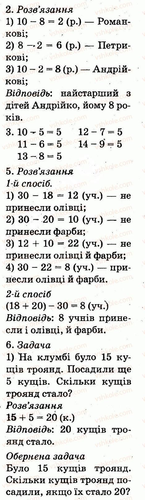 2-matematika-mv-bogdanovich-gp-lishenko-2012--tablitsi-dodavannya-i-vidnimannya-chisel-264-rnd4749.jpg