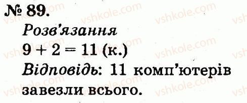 2-matematika-mv-bogdanovich-gp-lishenko-2012--tablitsi-dodavannya-i-vidnimannya-chisel-89.jpg