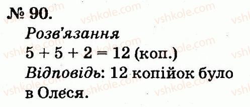 2-matematika-mv-bogdanovich-gp-lishenko-2012--tablitsi-dodavannya-i-vidnimannya-chisel-90.jpg