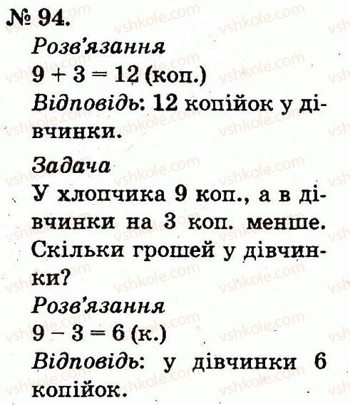 2-matematika-mv-bogdanovich-gp-lishenko-2012--tablitsi-dodavannya-i-vidnimannya-chisel-94.jpg