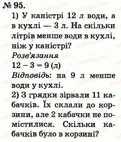 2-matematika-mv-bogdanovich-gp-lishenko-2012--tablitsi-dodavannya-i-vidnimannya-chisel-95.jpg
