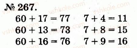 2-matematika-mv-bogdanovich-gp-lishenko-2012--usne-dodavannya-i-vidnimannya-dvotsifrovih-chisel-z-perehodom-cherez-rozryad-267.jpg