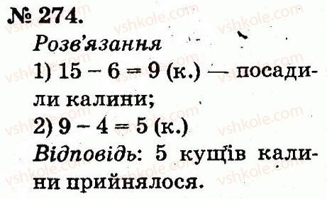 2-matematika-mv-bogdanovich-gp-lishenko-2012--usne-dodavannya-i-vidnimannya-dvotsifrovih-chisel-z-perehodom-cherez-rozryad-274.jpg
