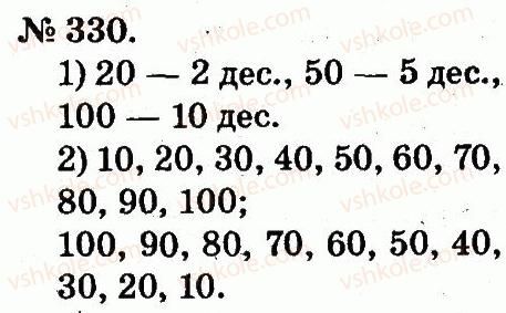 2-matematika-mv-bogdanovich-gp-lishenko-2012--usne-dodavannya-i-vidnimannya-dvotsifrovih-chisel-z-perehodom-cherez-rozryad-330.jpg