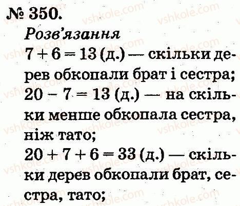 2-matematika-mv-bogdanovich-gp-lishenko-2012--usne-dodavannya-i-vidnimannya-dvotsifrovih-chisel-z-perehodom-cherez-rozryad-350.jpg