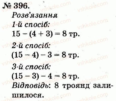 2-matematika-mv-bogdanovich-gp-lishenko-2012--usne-dodavannya-i-vidnimannya-dvotsifrovih-chisel-z-perehodom-cherez-rozryad-396.jpg