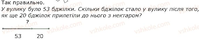 2-matematika-so-skvortsova-ov-onopriyenko-2019--rozdil-1-uzagalnyuyemo-i-vporyadkovuyemo-znannya-i-vminnya-za-1-klas-стор19-rnd8396.jpg