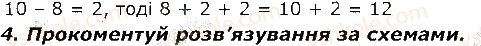 2-matematika-so-skvortsova-ov-onopriyenko-2019--rozdil-2-dodayemo-i-vidnimayemo-chisla-z-perehodom-cherez-desyatok-u-mezhah-20-стор26-rnd1253.jpg