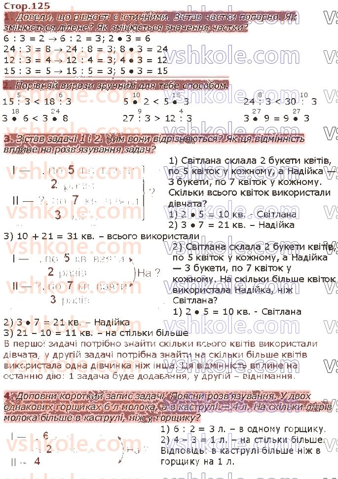 2-matematika-so-skvortsova-ov-onopriyenko-2019--rozdil-5-vivchayemo-arifmetichni-diyi-mnozhennya-i-dilennya-tablichne-mnozhennya-ta-dilennya-стор125.jpg