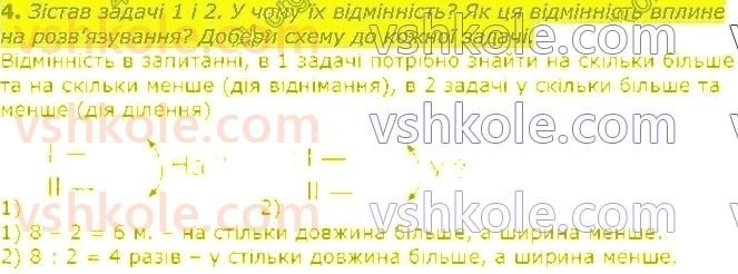2-matematika-so-skvortsova-ov-onopriyenko-2019--rozdil-5-vivchayemo-arifmetichni-diyi-mnozhennya-i-dilennya-tablichne-mnozhennya-ta-dilennya-стор131-rnd1375.jpg
