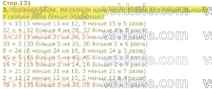 2-matematika-so-skvortsova-ov-onopriyenko-2019--rozdil-5-vivchayemo-arifmetichni-diyi-mnozhennya-i-dilennya-tablichne-mnozhennya-ta-dilennya-стор131.jpg