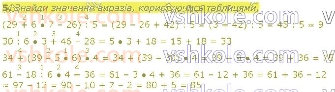 2-matematika-so-skvortsova-ov-onopriyenko-2019--rozdil-5-vivchayemo-arifmetichni-diyi-mnozhennya-i-dilennya-tablichne-mnozhennya-ta-dilennya-стор133-rnd7525.jpg