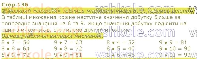 2-matematika-so-skvortsova-ov-onopriyenko-2019--rozdil-5-vivchayemo-arifmetichni-diyi-mnozhennya-i-dilennya-tablichne-mnozhennya-ta-dilennya-стор136.jpg