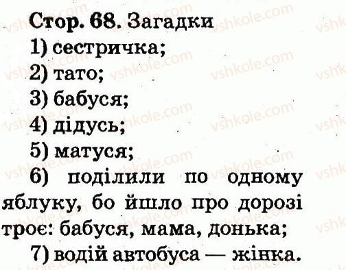 2-osnovi-zdorovya-id-beh-tv-vorontsova-vs-ponomarenko-sv-strashko-2012--rozdil-2-sered-lyudej-zavdannya-zi-storinok-56-68-68.jpg