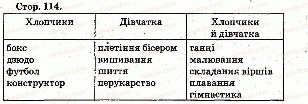 2-osnovi-zdorovya-id-beh-tv-vorontsova-vs-ponomarenko-sv-strashko-2012--rozdil-4-zdorovij-duh-zavdannya-zi-storinok-110-124-114.jpg