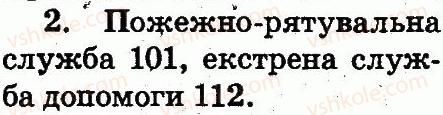 2-osnovi-zdorovya-ov-gnatyuk-2012--vogon-drug-vogon-vorog-2.jpg