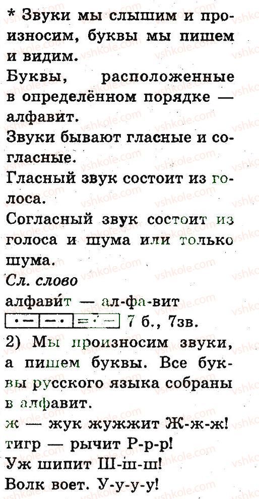 2-russkij-yazyk-an-rudyakov-il-chelysheva-2012--1-povtorenie-izuchennogo-v-pervom-klasse-4-rnd1756.jpg