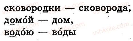 2-russkij-yazyk-an-rudyakov-il-chelysheva-2012--5-predlozhenie-5-rnd4455.jpg