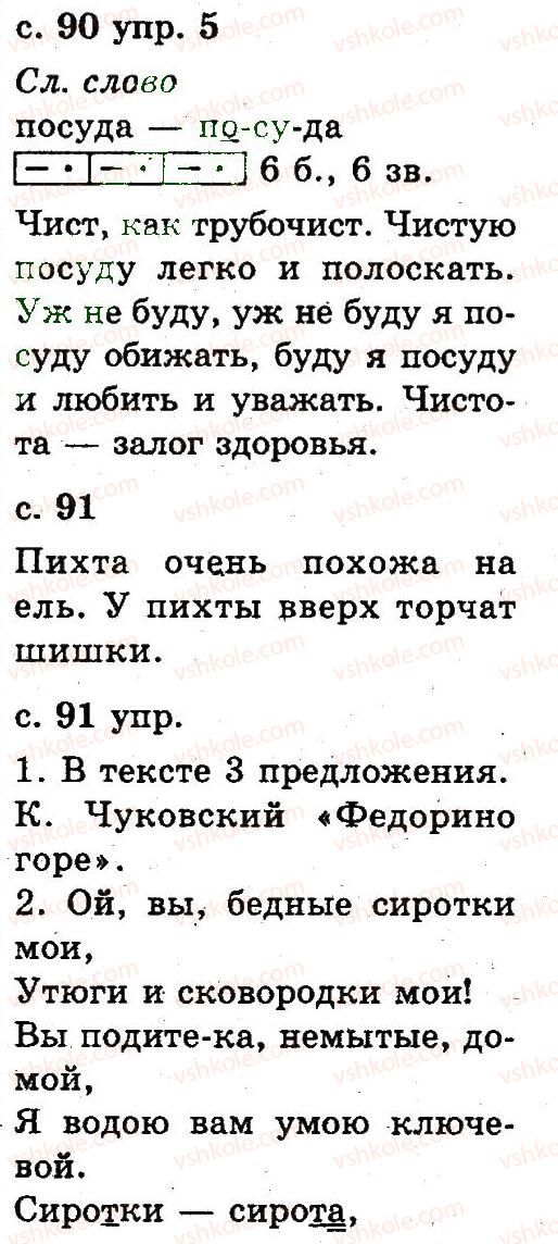 2-russkij-yazyk-an-rudyakov-il-chelysheva-2012--5-predlozhenie-5.jpg