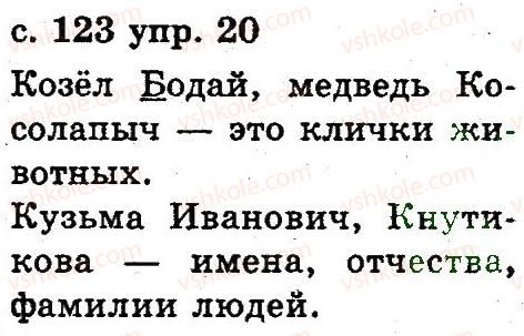 2-russkij-yazyk-an-rudyakov-il-chelysheva-2012--6-slovo-20.jpg