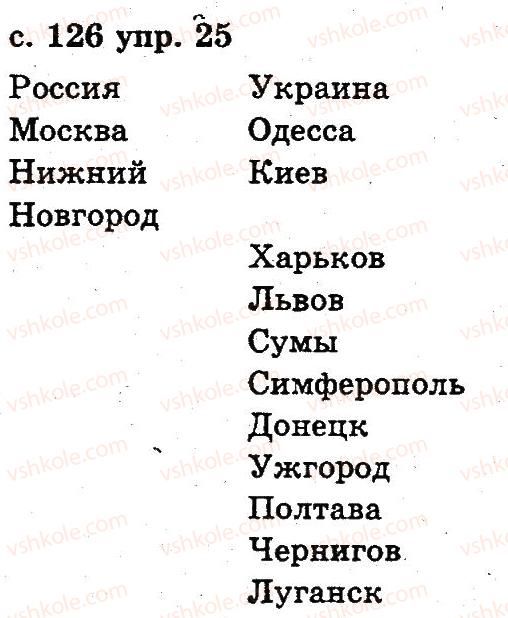 2-russkij-yazyk-an-rudyakov-il-chelysheva-2012--6-slovo-25.jpg