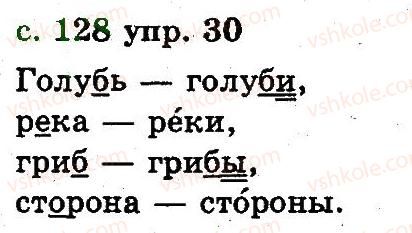 2-russkij-yazyk-an-rudyakov-il-chelysheva-2012--6-slovo-30.jpg
