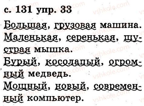 2-russkij-yazyk-an-rudyakov-il-chelysheva-2012--6-slovo-33.jpg