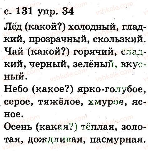 2-russkij-yazyk-an-rudyakov-il-chelysheva-2012--6-slovo-34.jpg