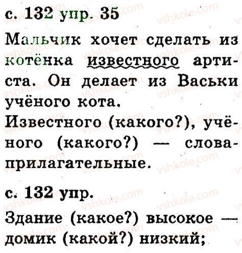 2-russkij-yazyk-an-rudyakov-il-chelysheva-2012--6-slovo-35.jpg