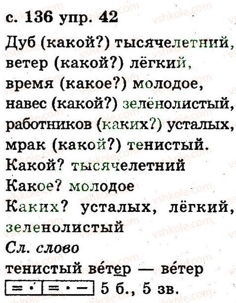 2-russkij-yazyk-an-rudyakov-il-chelysheva-2012--6-slovo-42.jpg