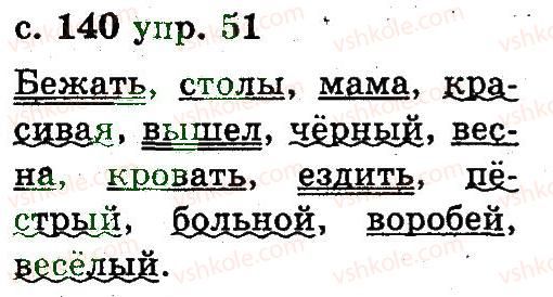2-russkij-yazyk-an-rudyakov-il-chelysheva-2012--6-slovo-51.jpg