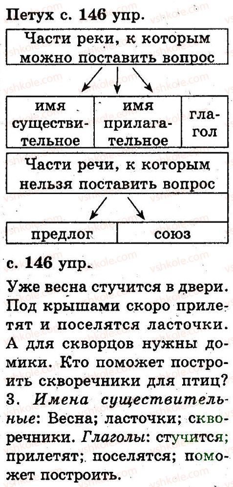 2-russkij-yazyk-an-rudyakov-il-chelysheva-2012--6-slovo-58-rnd7711.jpg