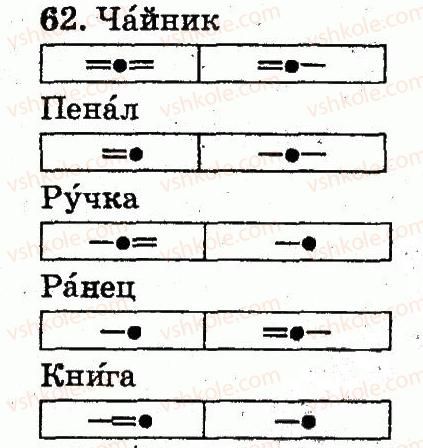 2-russkij-yazyk-ei-samonova-vi-stativka-tm-polyakova-2012--uprazhneniya-8-146-62.jpg