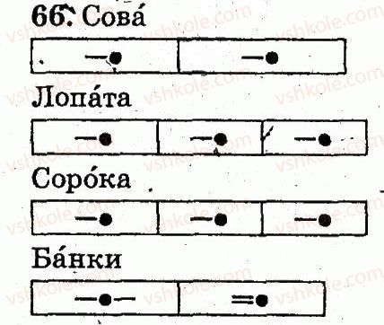 2-russkij-yazyk-ei-samonova-vi-stativka-tm-polyakova-2012--uprazhneniya-8-146-66.jpg