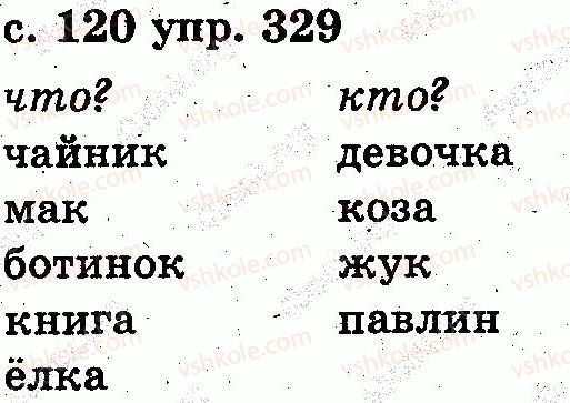 2-russkij-yazyk-es-silnova-ng-kanevskaya-vf-olejnik-2012--slovo-329.jpg