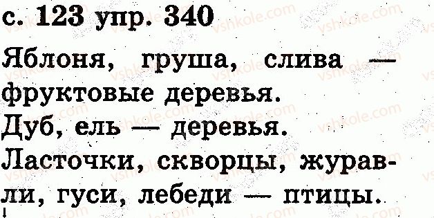 2-russkij-yazyk-es-silnova-ng-kanevskaya-vf-olejnik-2012--slovo-340.jpg