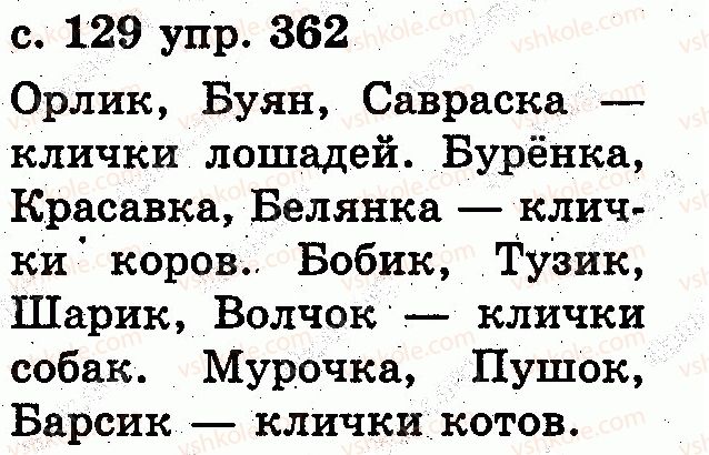 2-russkij-yazyk-es-silnova-ng-kanevskaya-vf-olejnik-2012--slovo-362.jpg