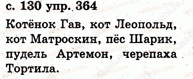 2-russkij-yazyk-es-silnova-ng-kanevskaya-vf-olejnik-2012--slovo-364.jpg
