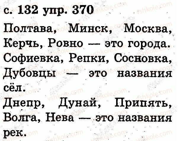 2-russkij-yazyk-es-silnova-ng-kanevskaya-vf-olejnik-2012--slovo-370.jpg