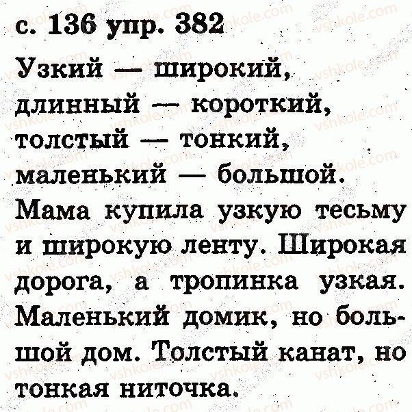 2-russkij-yazyk-es-silnova-ng-kanevskaya-vf-olejnik-2012--slovo-382.jpg