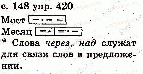 2-russkij-yazyk-es-silnova-ng-kanevskaya-vf-olejnik-2012--slovo-420.jpg