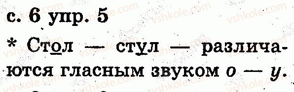 2-russkij-yazyk-es-silnova-ng-kanevskaya-vf-olejnik-2012--vspominaem-chemu-nauchilis-v-1-klasse-5.jpg