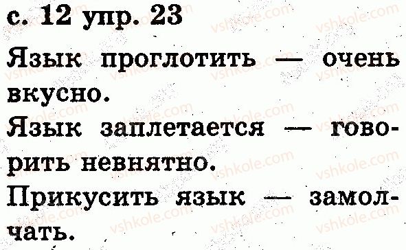 2-russkij-yazyk-es-silnova-ng-kanevskaya-vf-olejnik-2012--yazyk-i-rech-23.jpg